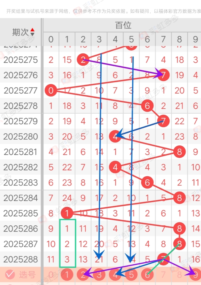 https://f.yddtiyu.com/info/17618006394693b633274-3e01-4069-9608-8e70b3c7c316.jpg