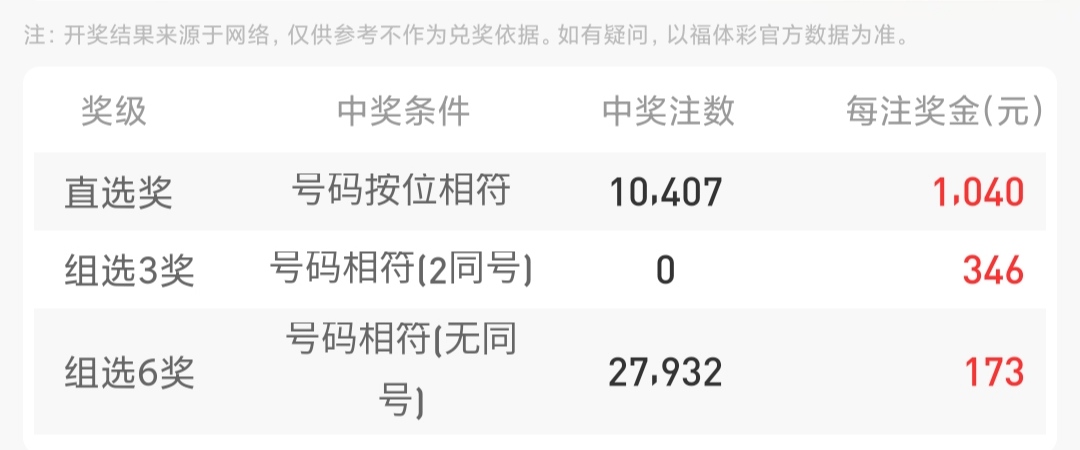 https://f.yddtiyu.com/info/176180994049797846d13-f47f-442a-998b-668fe8f97daf.jpg