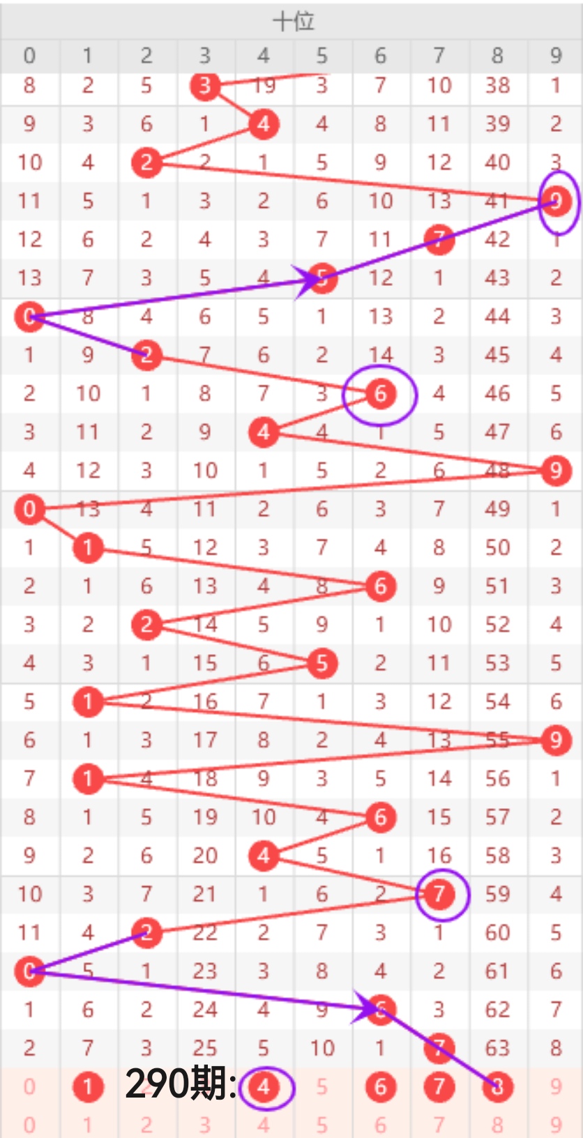 https://f.yddtiyu.com/info/17618732429675e8d314f-8f2f-4171-8323-8c8b2fe6359b.jpg