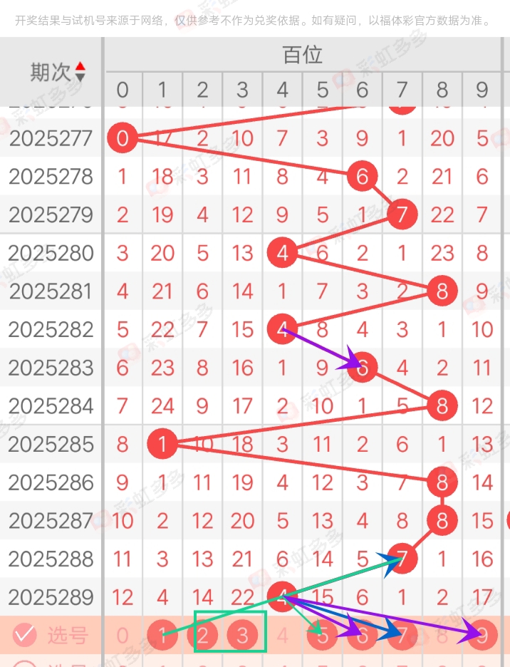 https://f.yddtiyu.com/info/176188581112630af878f-983f-4486-8b78-38e8a977809c.jpg