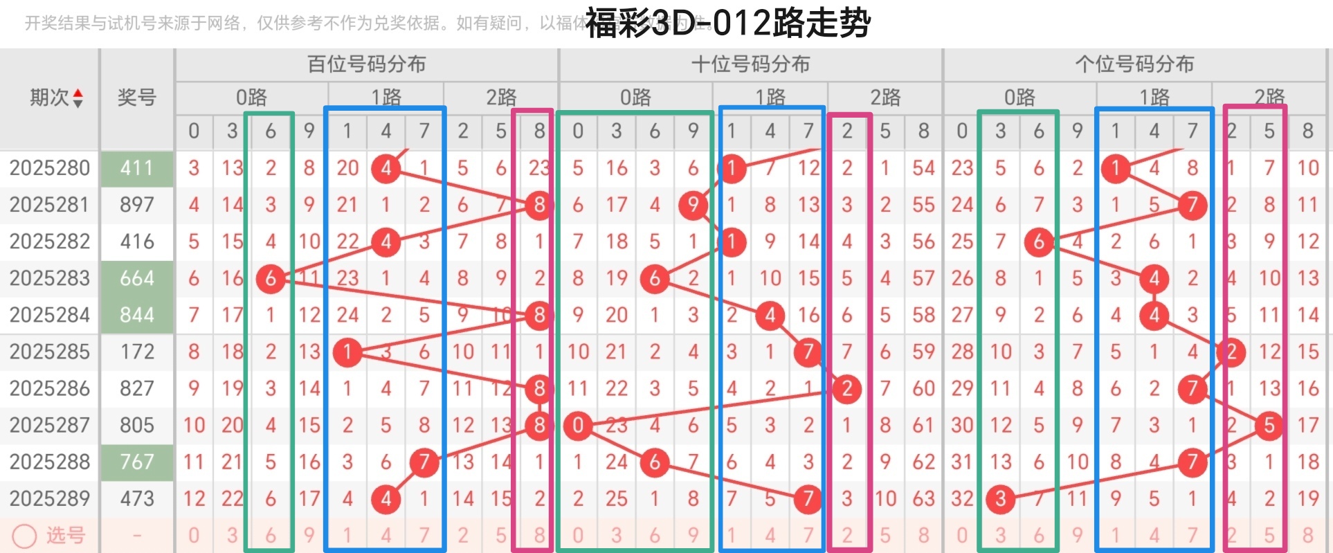 https://f.yddtiyu.com/info/1761886460392d7b97413-470b-4593-90ed-61b4967ba4a3.jpg