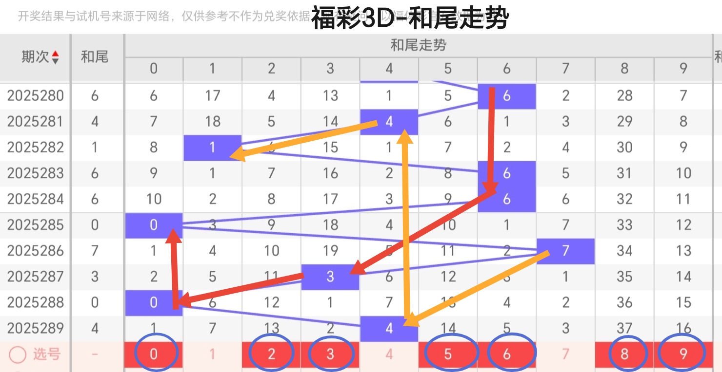 https://f.yddtiyu.com/info/1761886500548c03ff39d-7e21-434a-b82e-84e830b5dbba.jpg