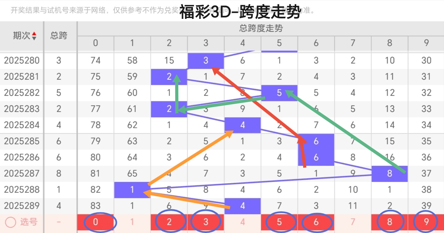 https://f.yddtiyu.com/info/1761886510295a4402002-9a58-4df9-a22b-a6e1d6bf3347.jpg