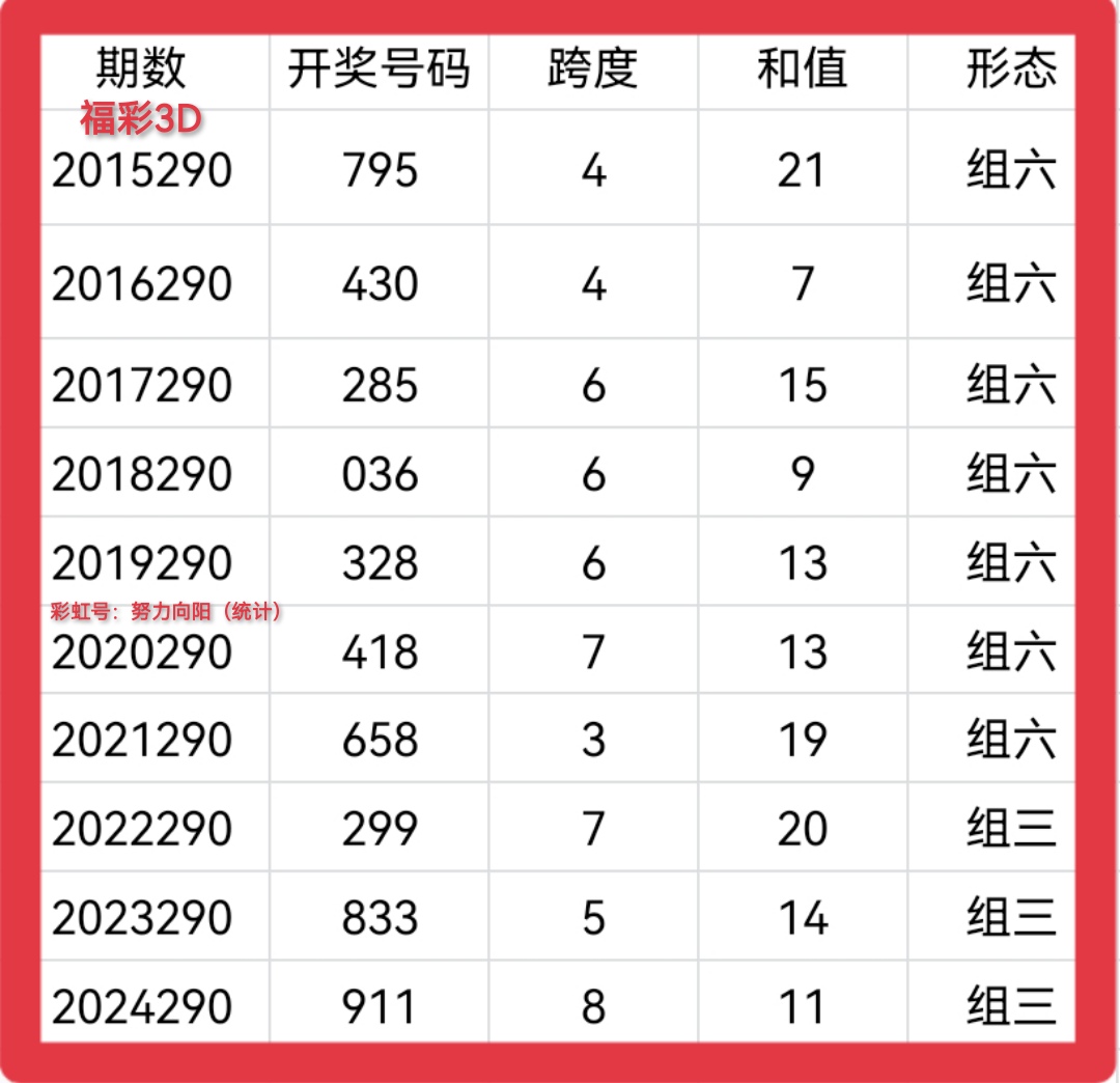https://f.yddtiyu.com/info/176189020502151b95f89-8890-4061-8151-1fd872b04b44.jpg