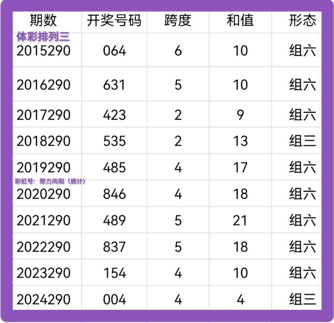 https://f.yddtiyu.com/info/17618903388848e4846b9-6776-4fe8-a75e-20dee5325a83.jpg