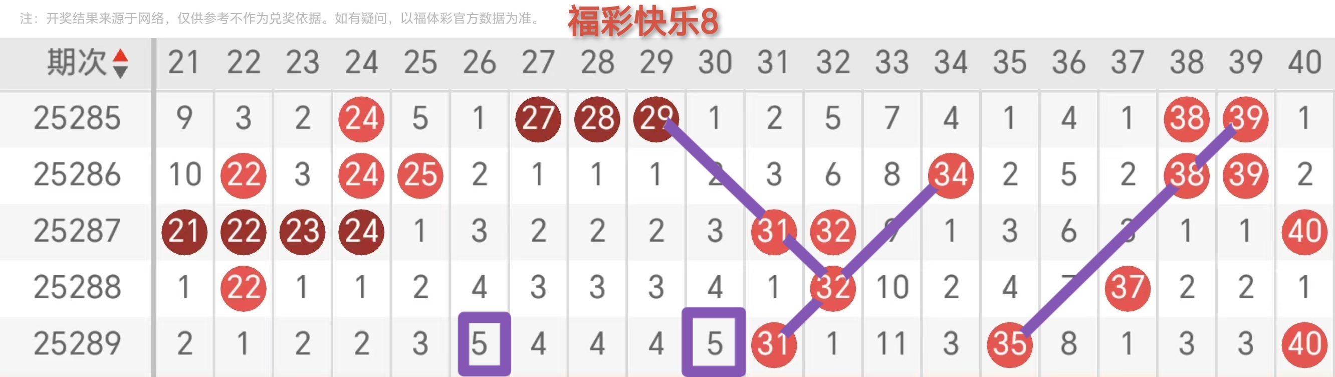 https://f.yddtiyu.com/info/17618907465806c8fa253-ef3a-4e75-9ca9-5e37aab9b87a.jpg