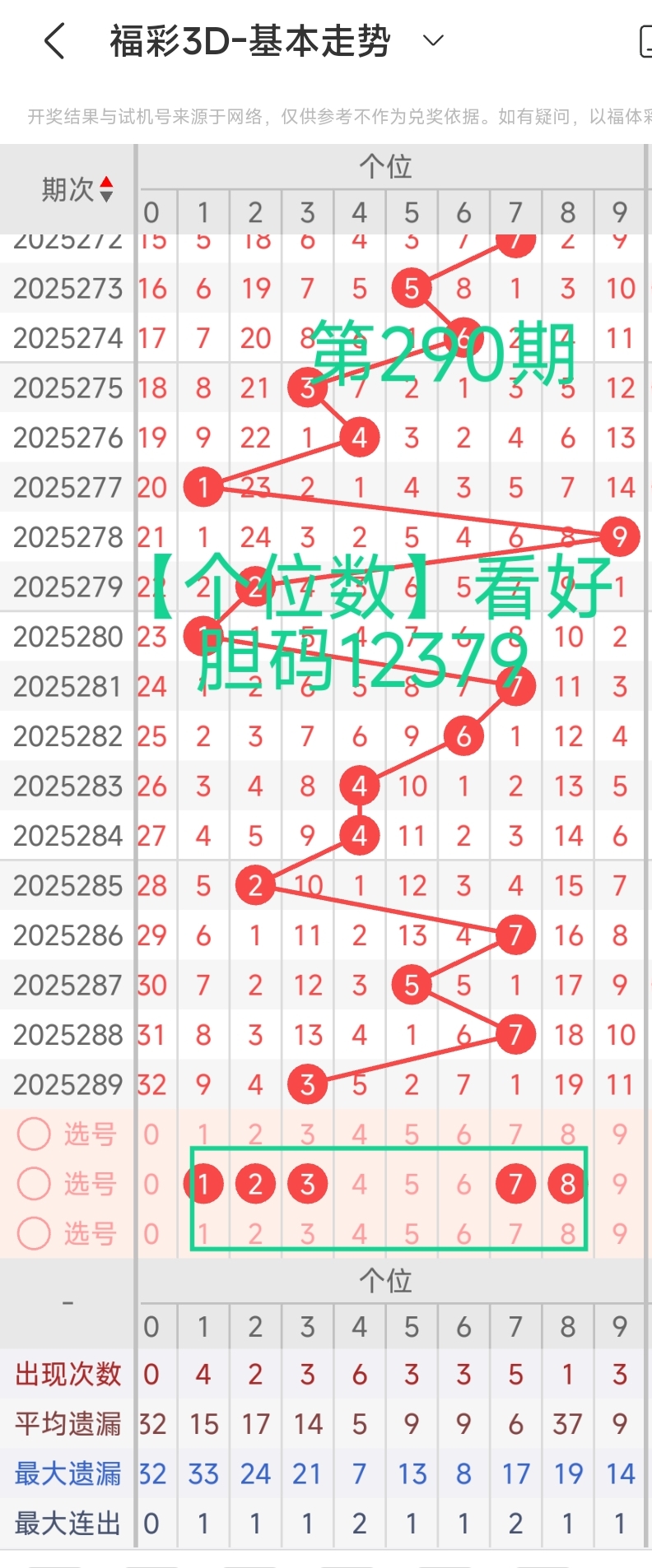 https://f.yddtiyu.com/info/176189834533966403836-07c9-4cbd-b23d-be3916f6c9a9.jpg