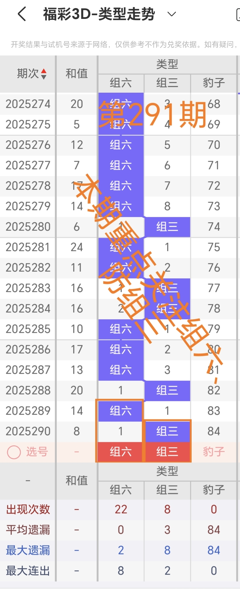 https://f.yddtiyu.com/info/17619535593590d0b2d60-c0e9-420a-8f40-070c2bc274e0.jpg