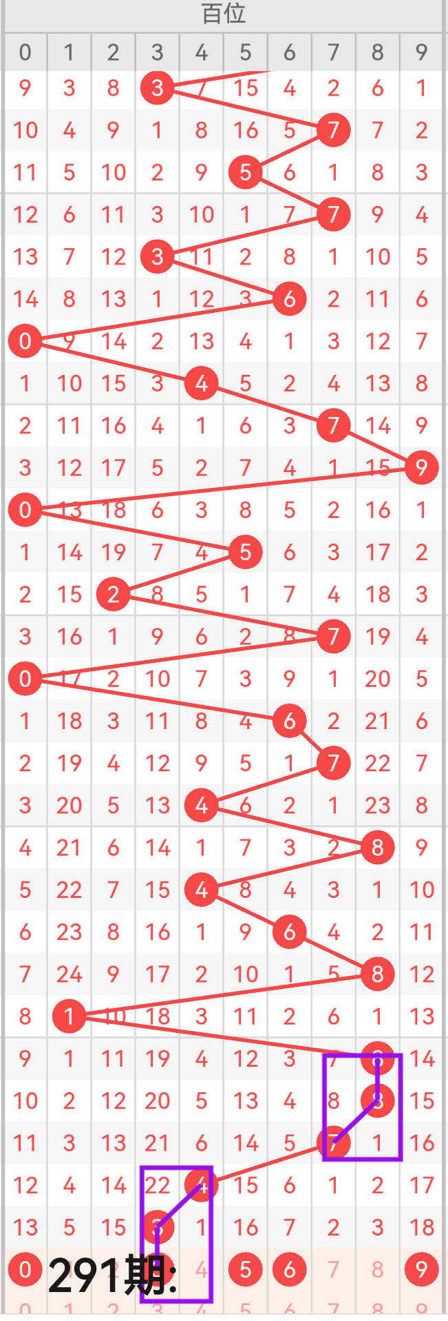 https://f.yddtiyu.com/info/17619613639714ffd3399-38e9-4704-9b9d-5d2ca24549d4.png