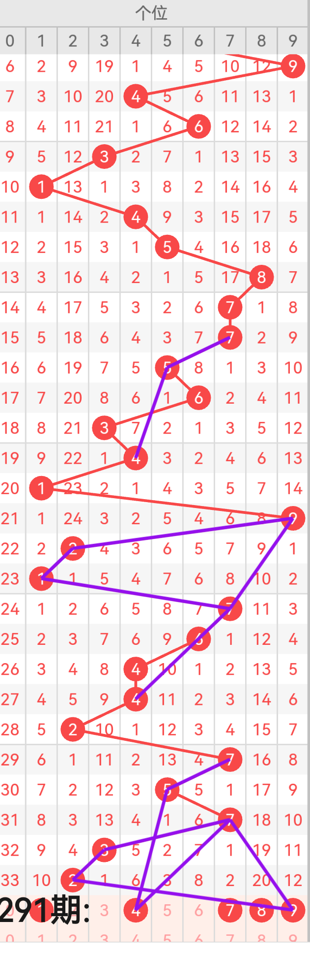 https://f.yddtiyu.com/info/1761961393443dd2f31fd-9944-4df9-b38d-db98729d7f40.png