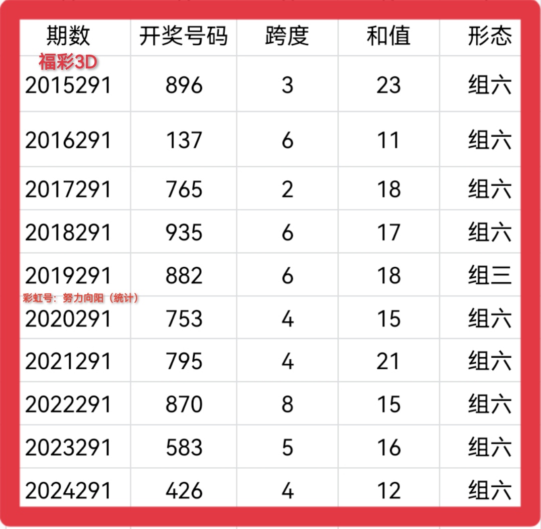 https://f.yddtiyu.com/info/1761965940550cd6851db-d920-43a5-be1c-eb1a6b8db57f.jpg