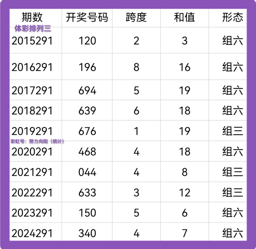 https://f.yddtiyu.com/info/1761966017088fe90b476-ec0e-452b-8699-0cb9ab5e4071.jpg