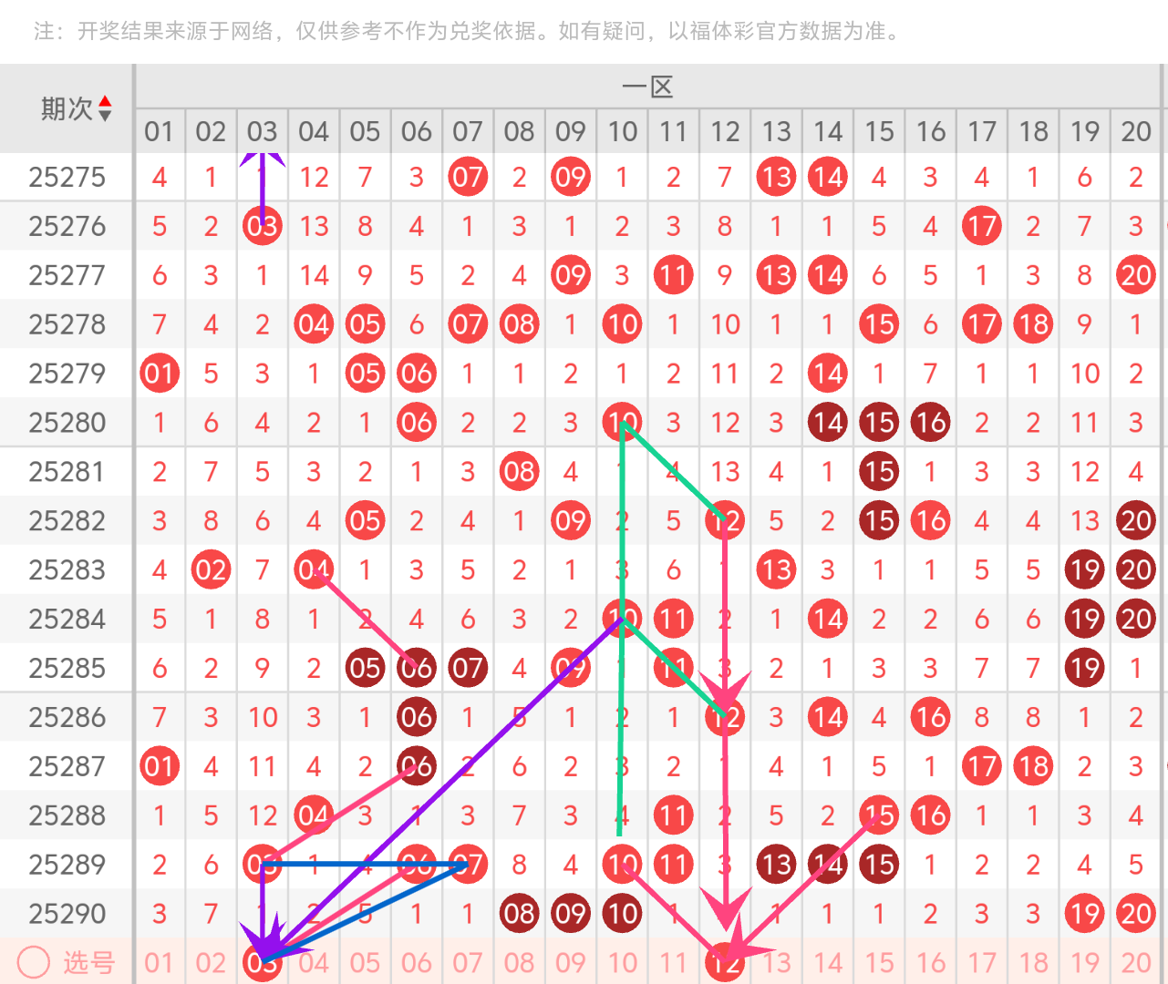 https://f.yddtiyu.com/info/17619729467031a1fbd38-3580-45d3-b61a-d288fb0fbccb.png