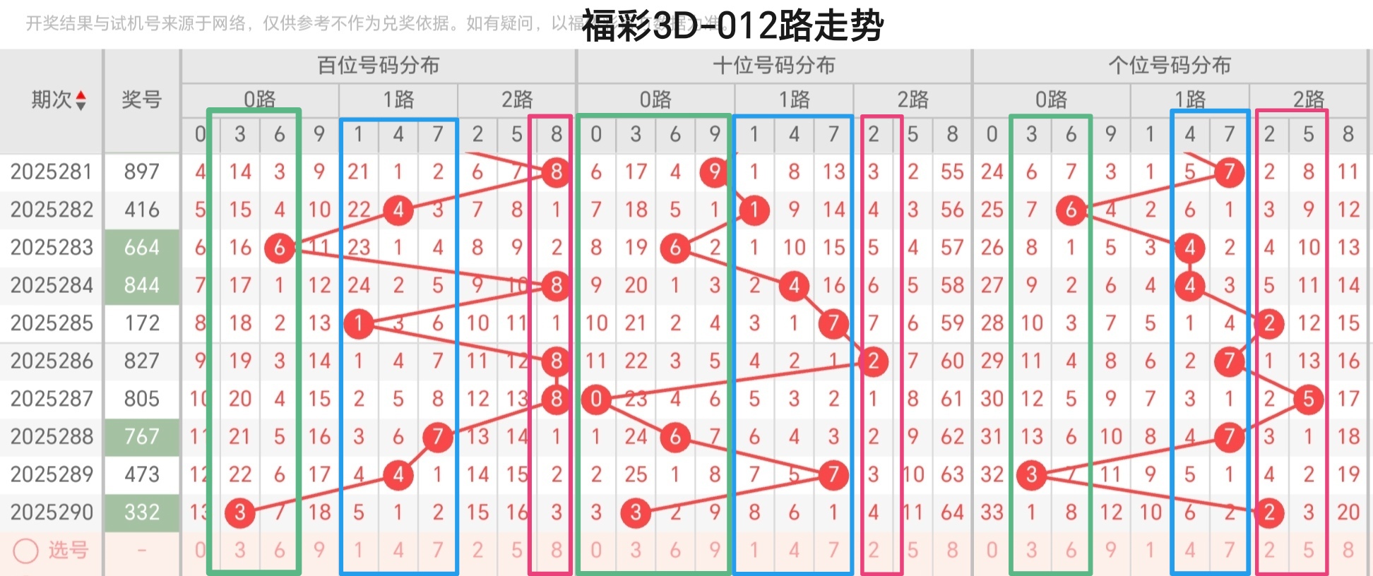 https://f.yddtiyu.com/info/1761973988181960eea30-79a0-4e37-a389-4956a5ff39d9.jpg