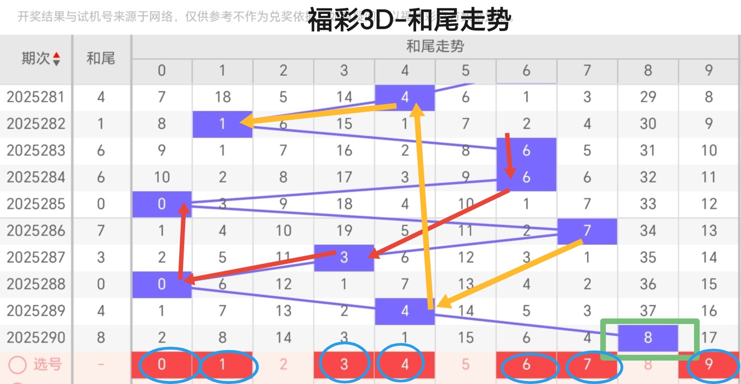 https://f.yddtiyu.com/info/17619740071983368f8c5-e5b3-4902-89c5-2c92ea2d378f.jpg