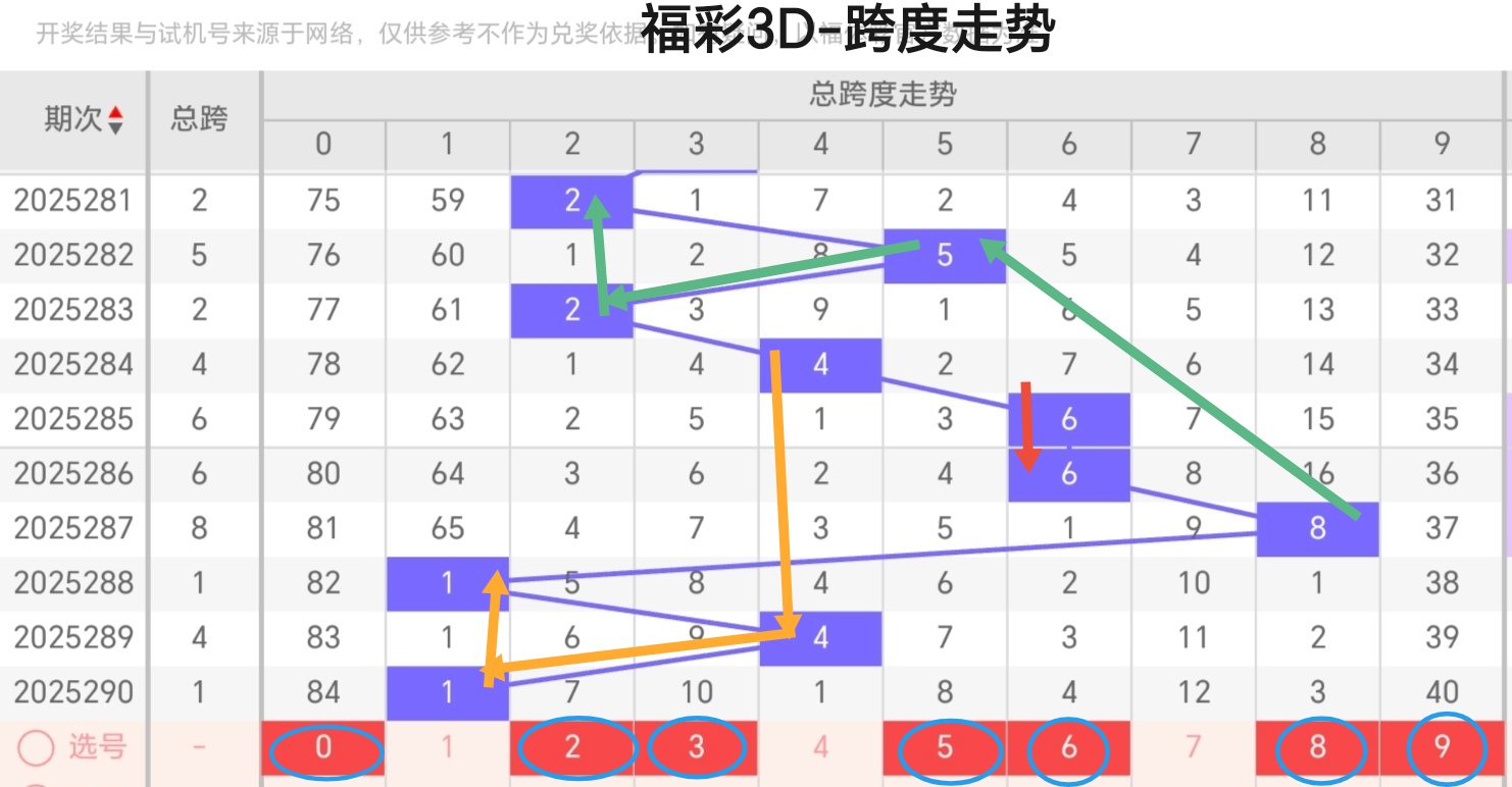https://f.yddtiyu.com/info/1761974030292e9b5cbbd-e872-438a-8f8a-c9f97096b06a.jpg