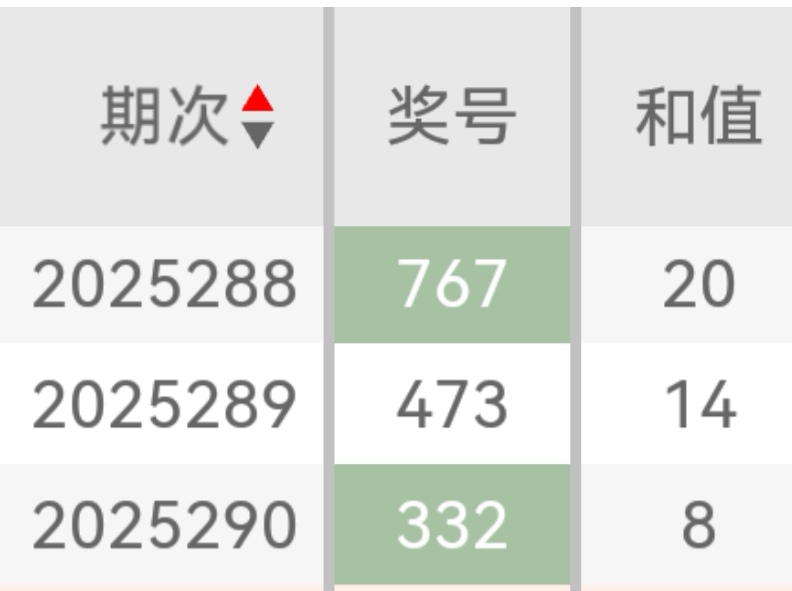 https://f.yddtiyu.com/info/176197904587004d08cd7-fc15-49b7-9805-3a0699149723.jpg