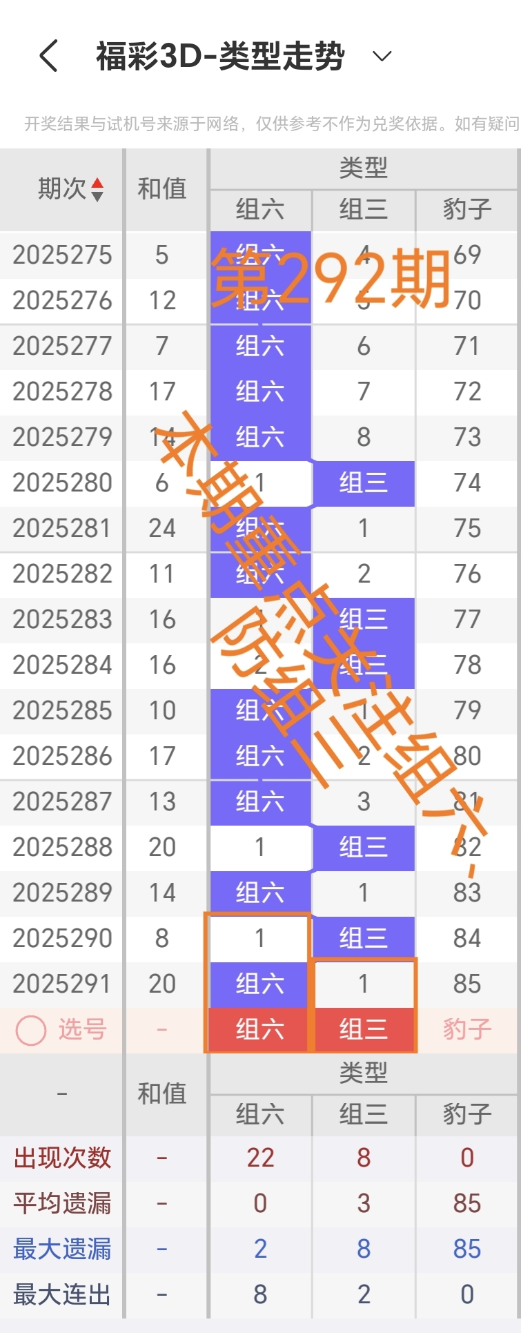 https://f.yddtiyu.com/info/1762038695063144896d2-5092-40e8-8234-3bd26765b88f.jpg