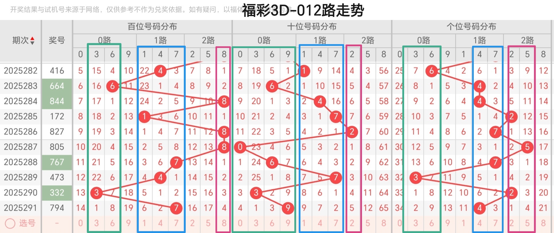 https://f.yddtiyu.com/info/176204784258576a5631a-9892-42c8-9dea-21cb451a33ce.jpg