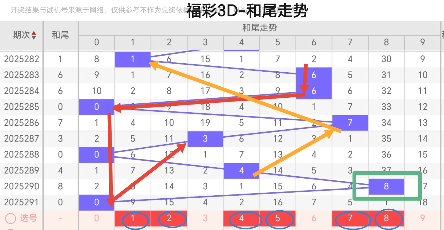 https://f.yddtiyu.com/info/1762048244531a285acba-be2b-45a8-a748-43477186f68c.jpg
