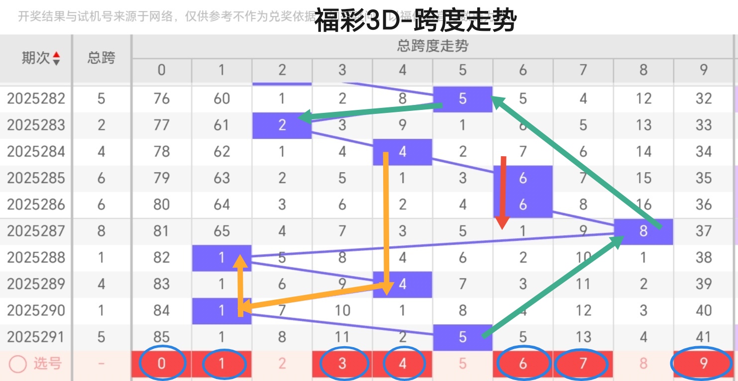 https://f.yddtiyu.com/info/1762048256811ef9bb43c-c51e-4ff5-8c75-e2afcccbfda1.jpg