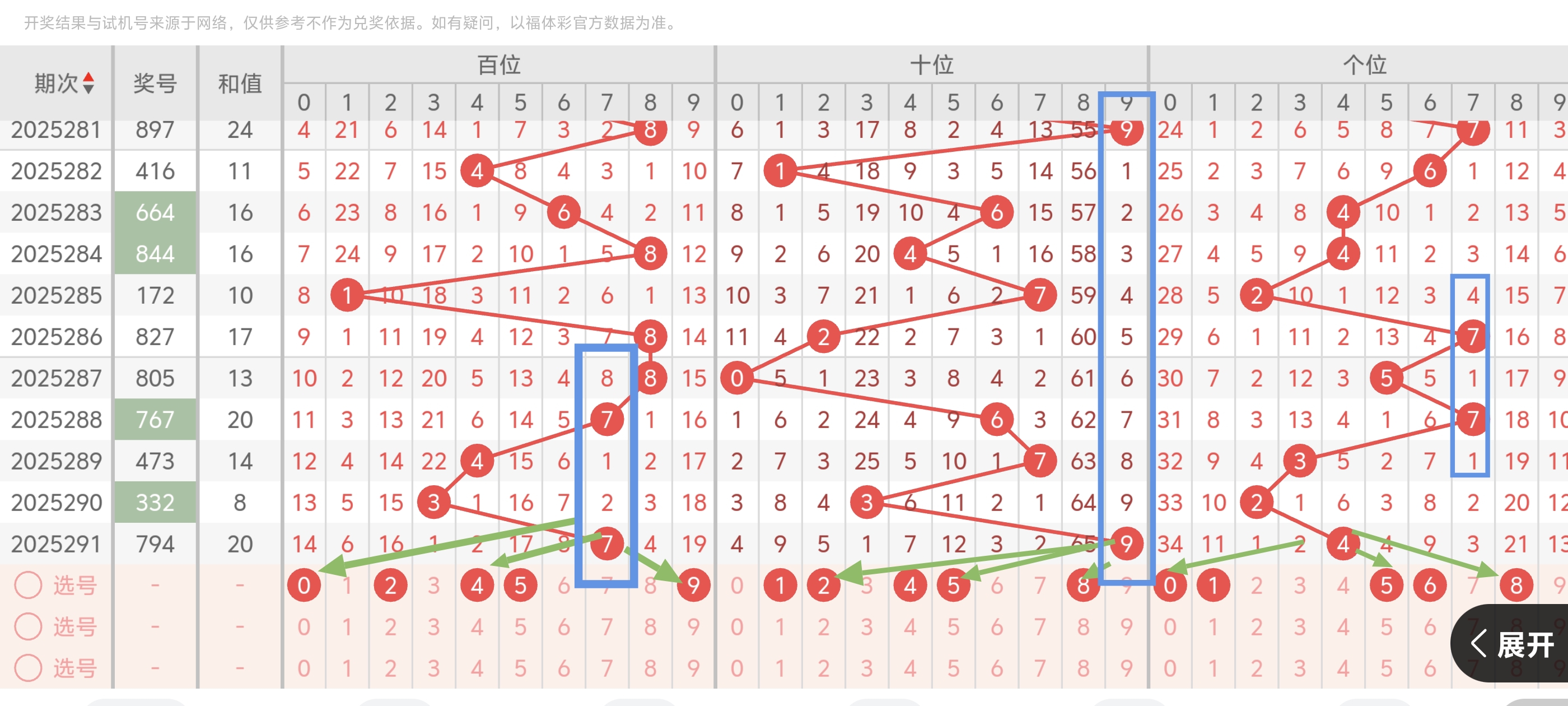 https://f.yddtiyu.com/info/1762050447517c6ddeb32-e0dd-482f-a238-0cd7978e7ad1.jpg