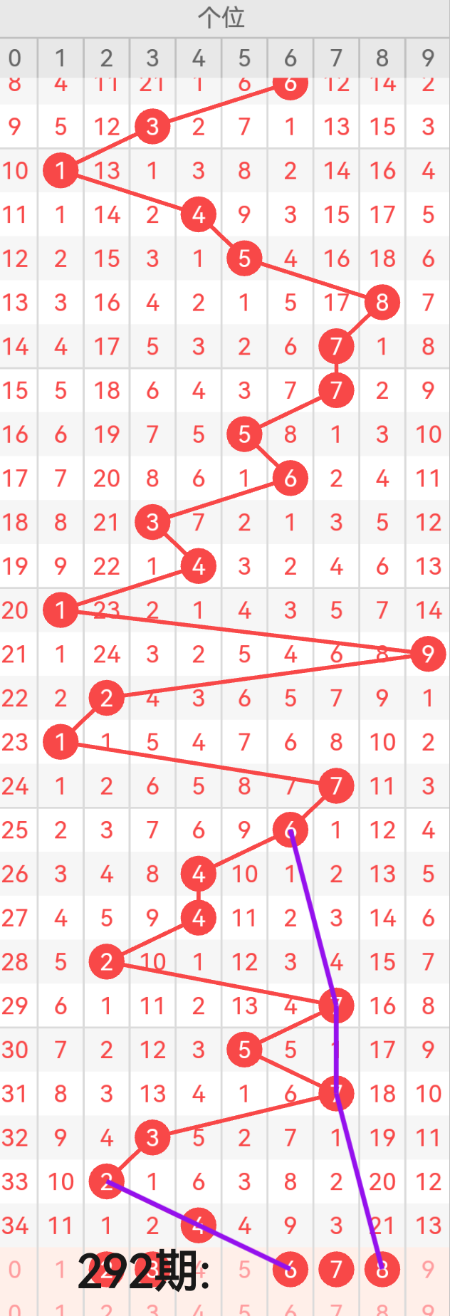 https://f.yddtiyu.com/info/17620517326696e0e2d44-afea-4cb8-b811-6b9647a8be1d.png
