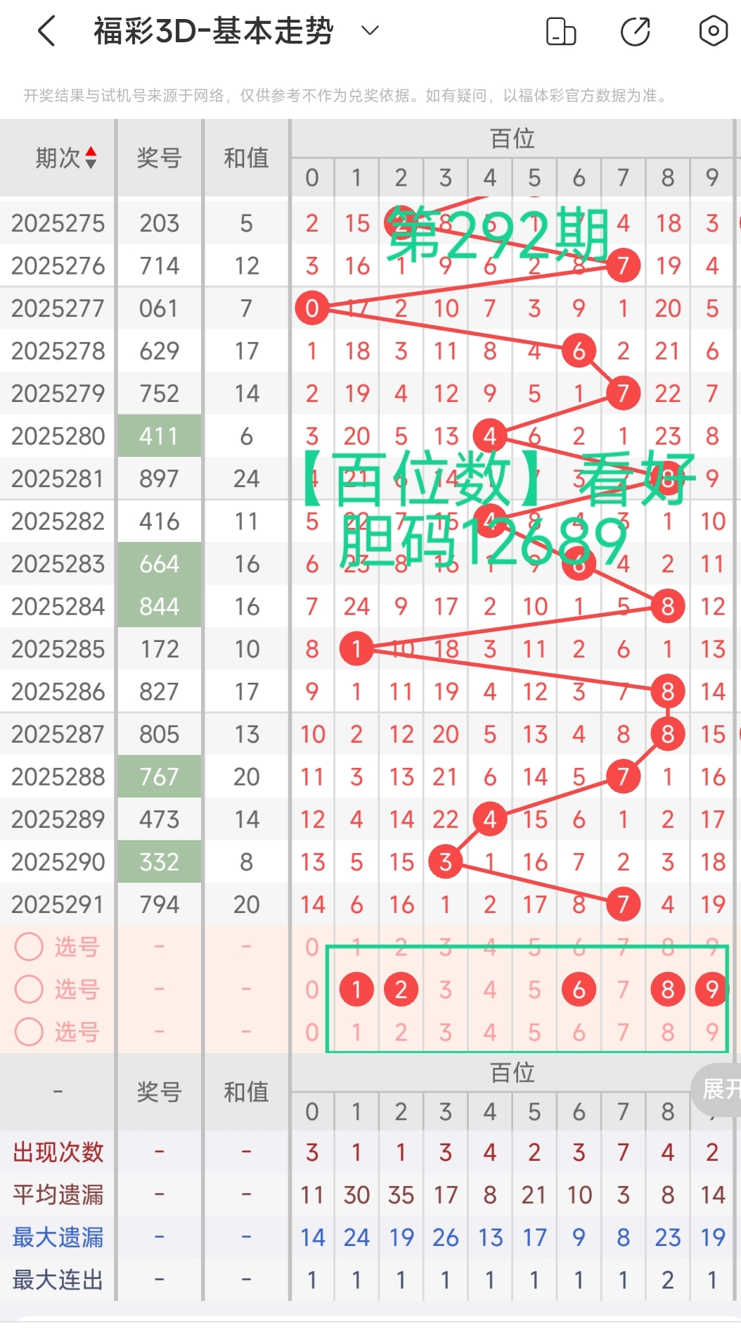 https://f.yddtiyu.com/info/176205370333376c0df73-e995-4e10-8657-b4fa94e1de49.jpg