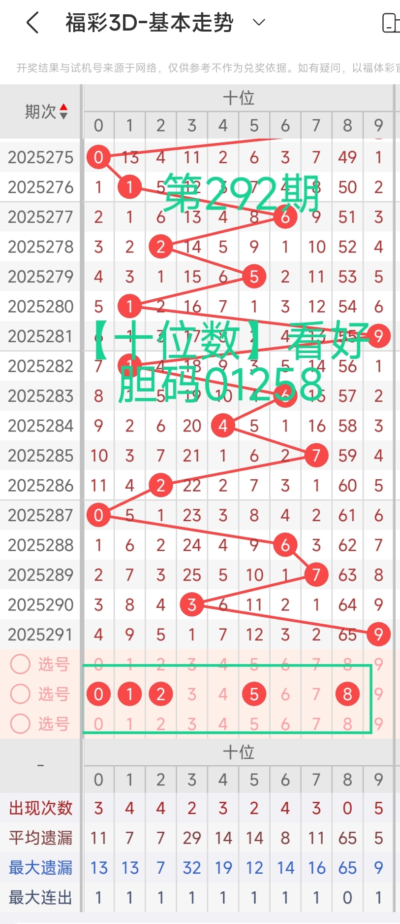 https://f.yddtiyu.com/info/17620537135039f0a80f5-39b9-40f9-b664-c170aabf59df.jpg