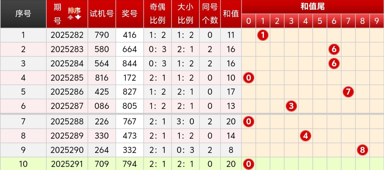 https://f.yddtiyu.com/info/176206356323643f0fd12-51ae-4cfe-8aaf-40b10dfdcfe4.jpg