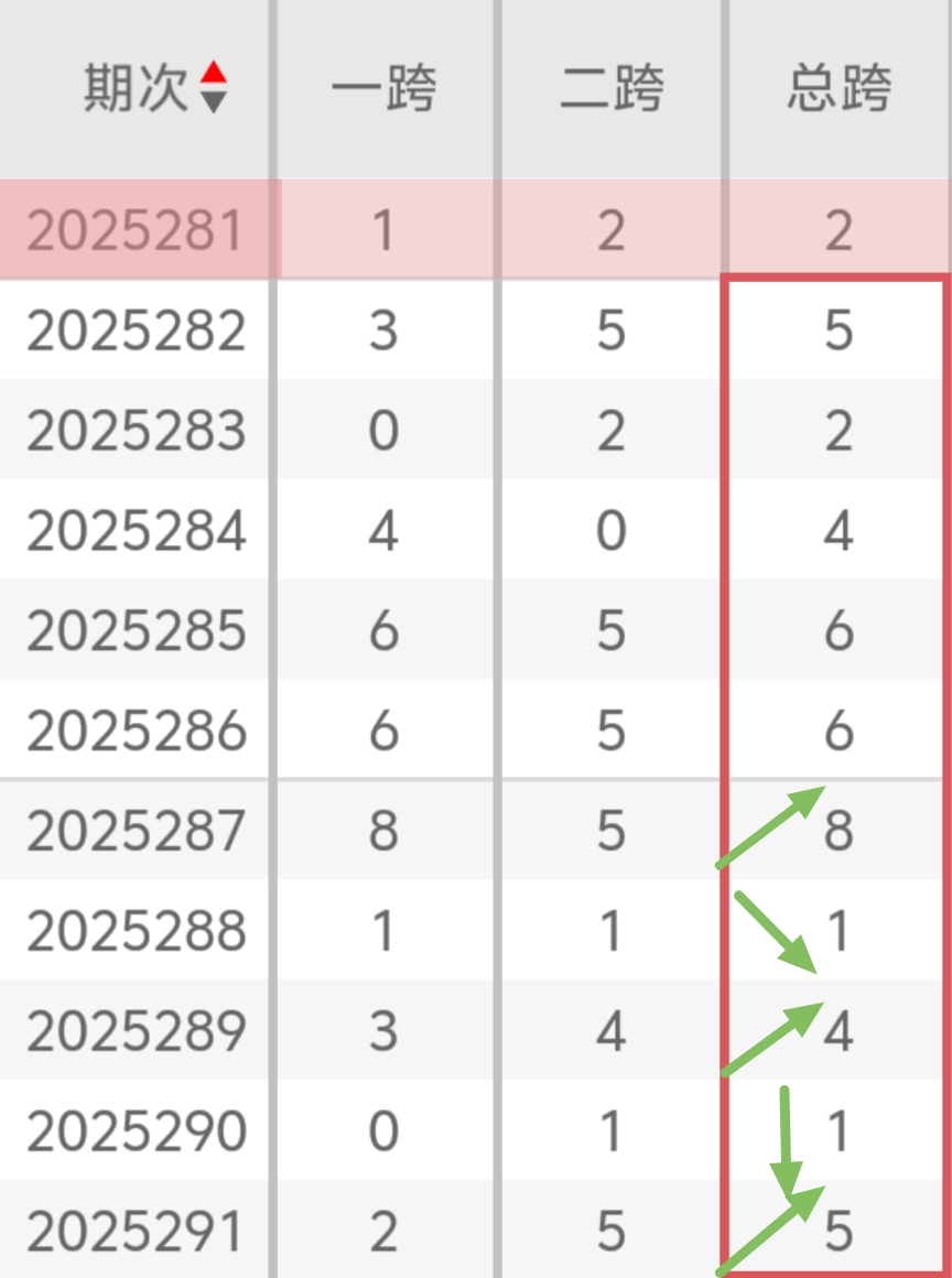 https://f.yddtiyu.com/info/17620635716345d220cef-bbc7-4bd6-9d24-c023845e3593.jpg