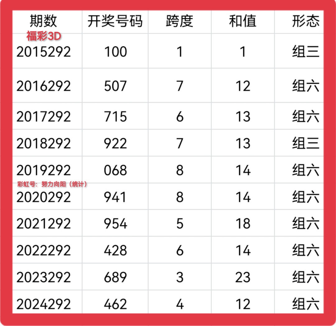 https://f.yddtiyu.com/info/1762069755424873d0b36-6df5-4d90-96b3-57b92502ee29.jpg