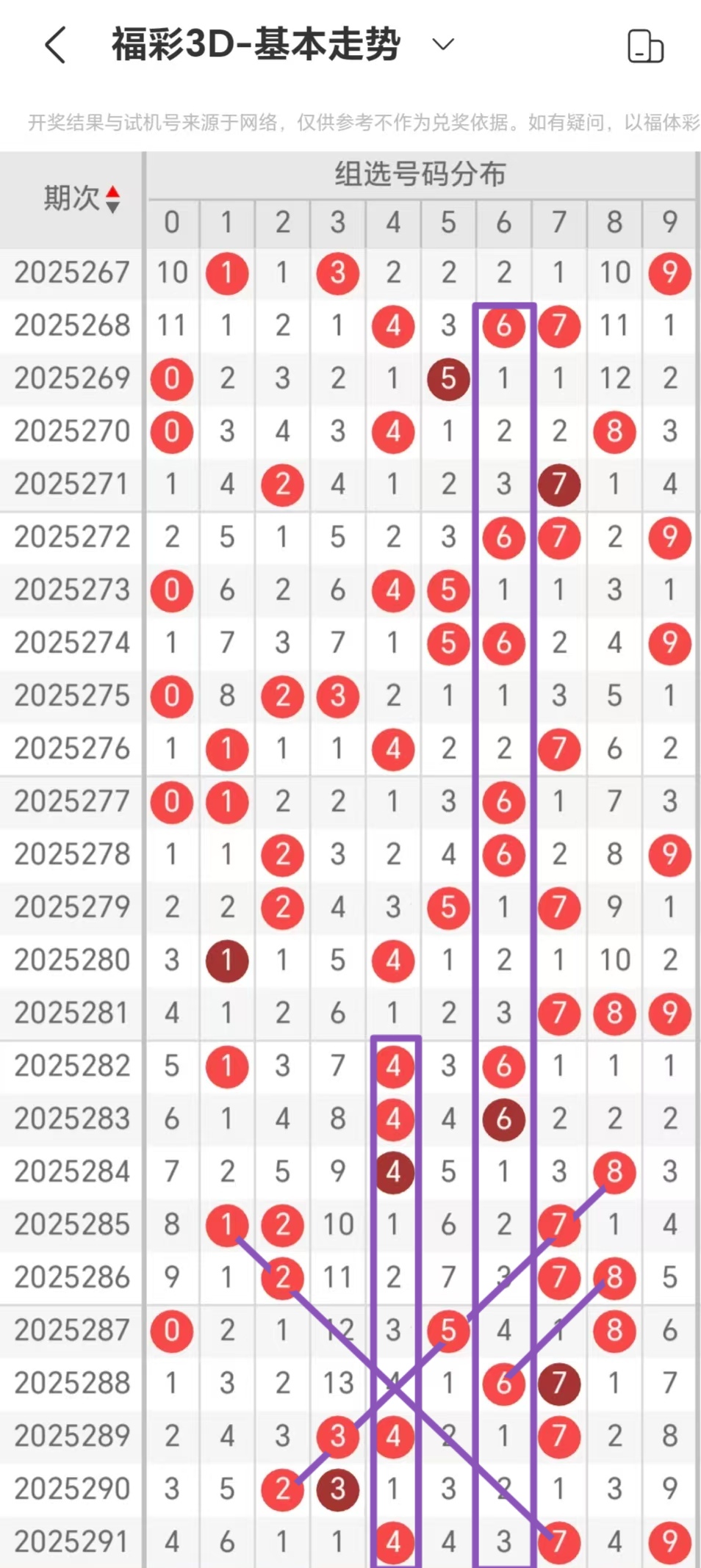 https://f.yddtiyu.com/info/17620697965568011d305-b1d1-4267-9660-544d37e5e1da.jpg