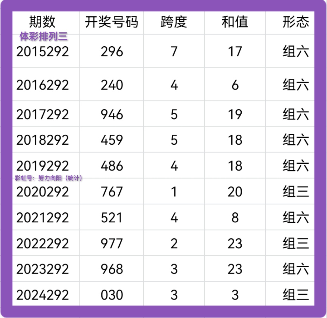 https://f.yddtiyu.com/info/176206984381180574cec-e14f-4ed4-8b24-aa6873255eed.jpg