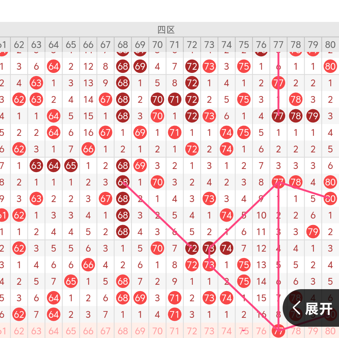 https://f.yddtiyu.com/info/17620981437552eb74122-2a71-438f-9c56-fd833cda80e8.png
