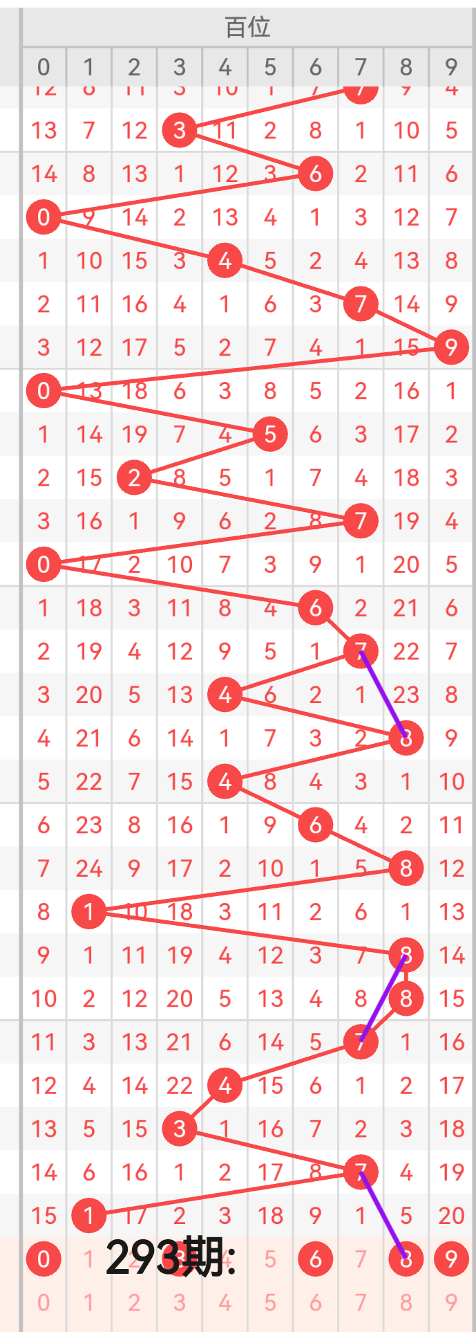 https://f.yddtiyu.com/info/17621336092528fb684cd-77ba-491c-bb2c-5d5e3c4e8177.png