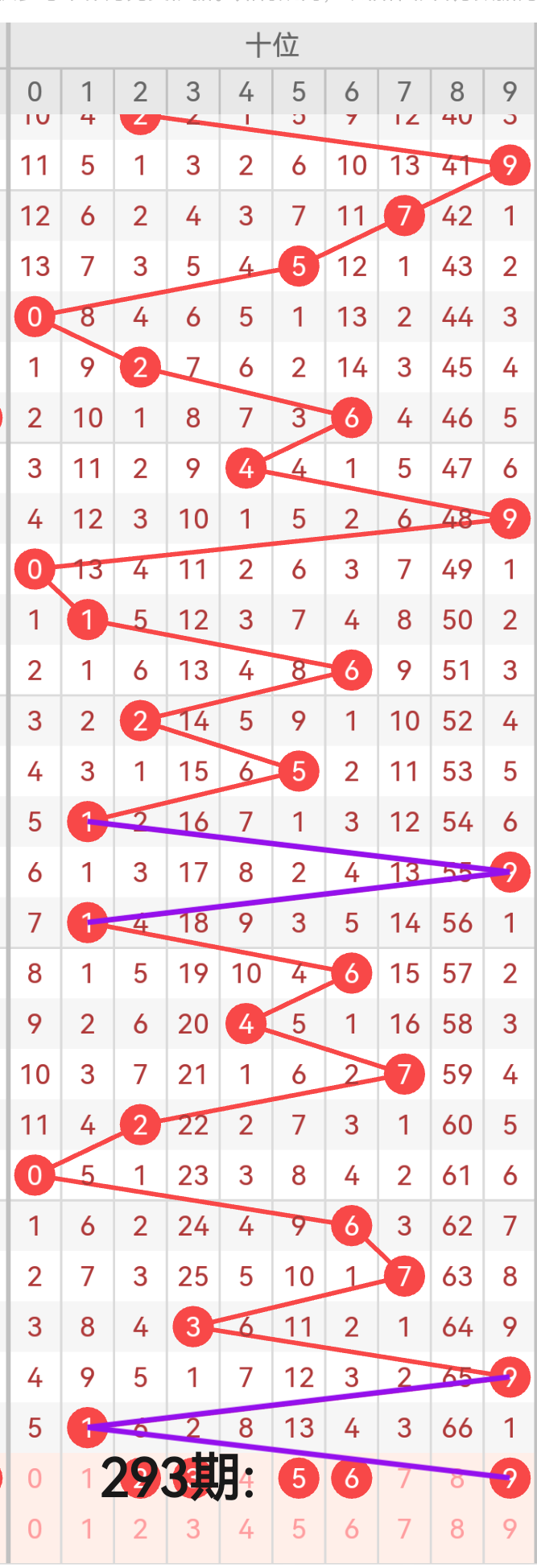 https://f.yddtiyu.com/info/17621336178879642b0a5-c1b1-4ce9-b4cd-7370e077148f.png