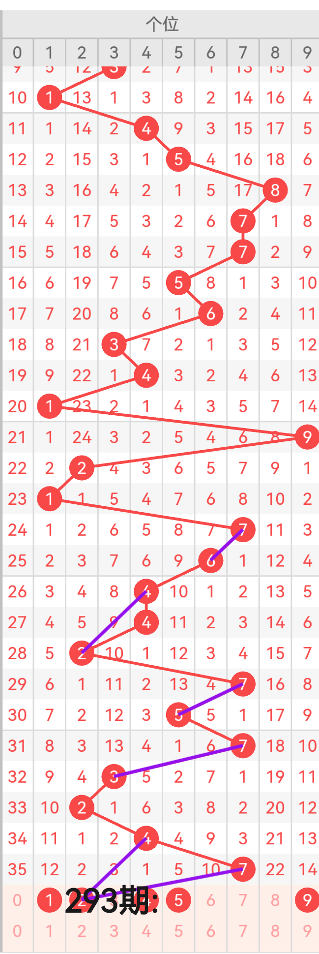 https://f.yddtiyu.com/info/17621336268191adf5d2d-9042-45bc-b3d6-494ad26c1698.png