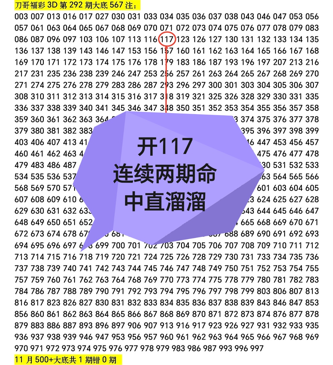 https://f.yddtiyu.com/info/1762135249770caaecc04-6632-4b40-846c-1df58ebeee91.jpg