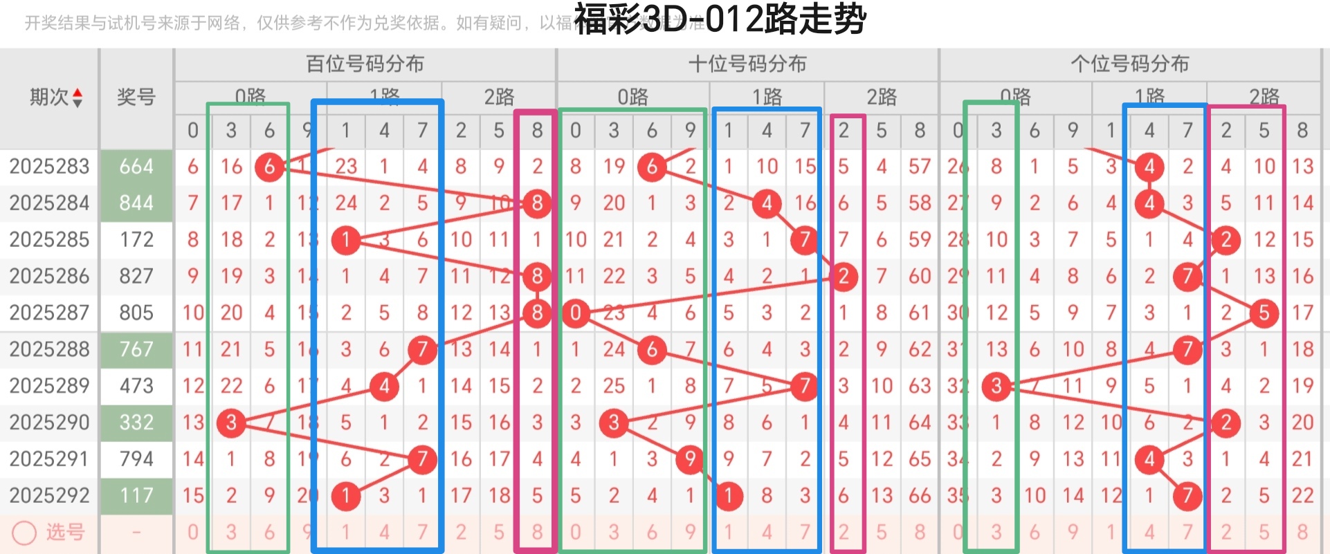https://f.yddtiyu.com/info/1762144647432949da1e7-997d-4867-b844-a4076c0c8208.jpg