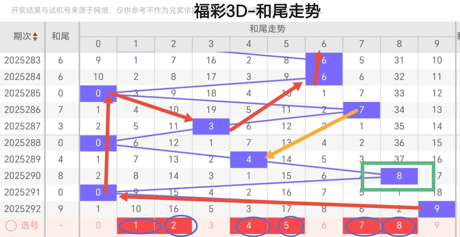 https://f.yddtiyu.com/info/1762144666949802689f9-bd2a-4158-9fa0-edfb0d3c1c04.jpg