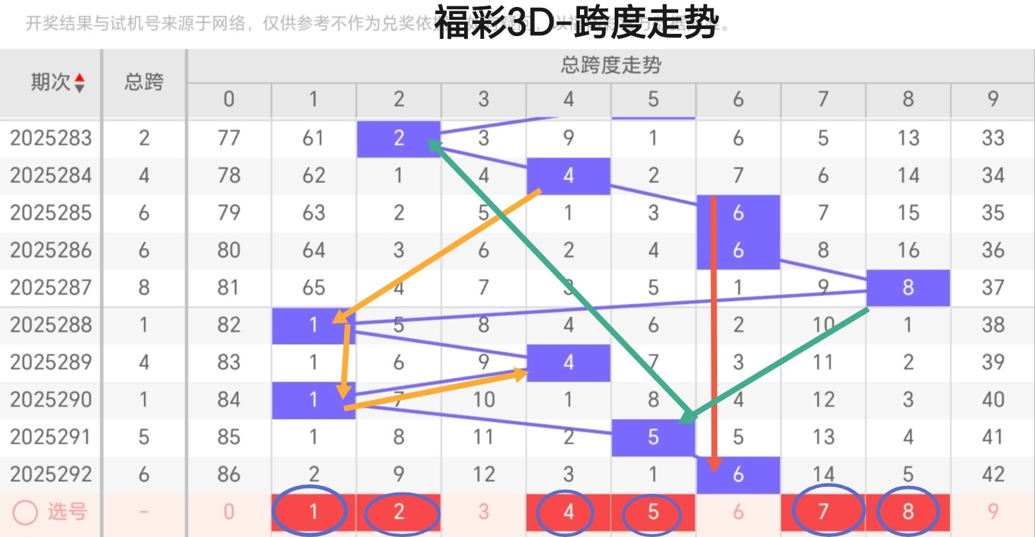 https://f.yddtiyu.com/info/17621446772954d39c7e2-c2fa-48f2-95e4-3490472b7275.jpg
