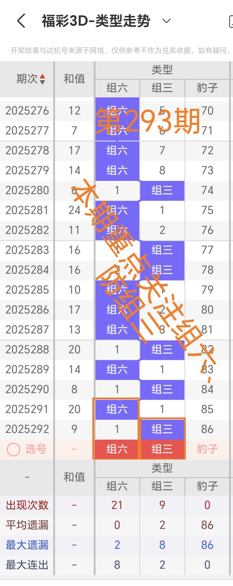 https://f.yddtiyu.com/info/1762150141414b102cfc1-9d18-4b5e-9c8b-ba63004d8e2f.jpg