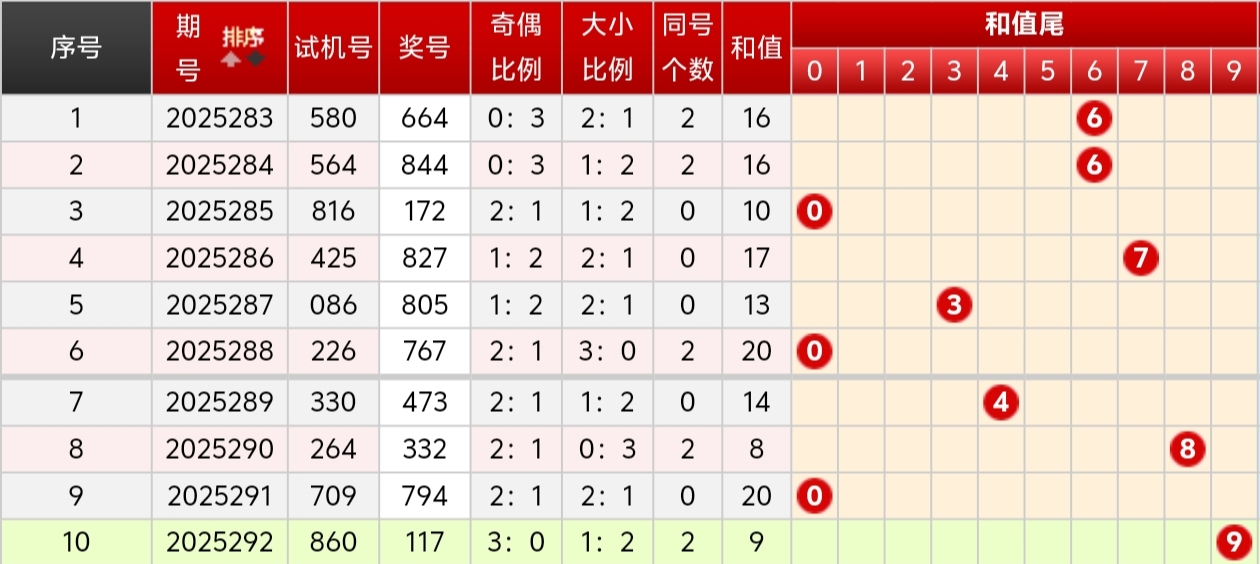 https://f.yddtiyu.com/info/176215142392112fa9ece-a0e4-413e-824a-4610e26c69d6.jpg
