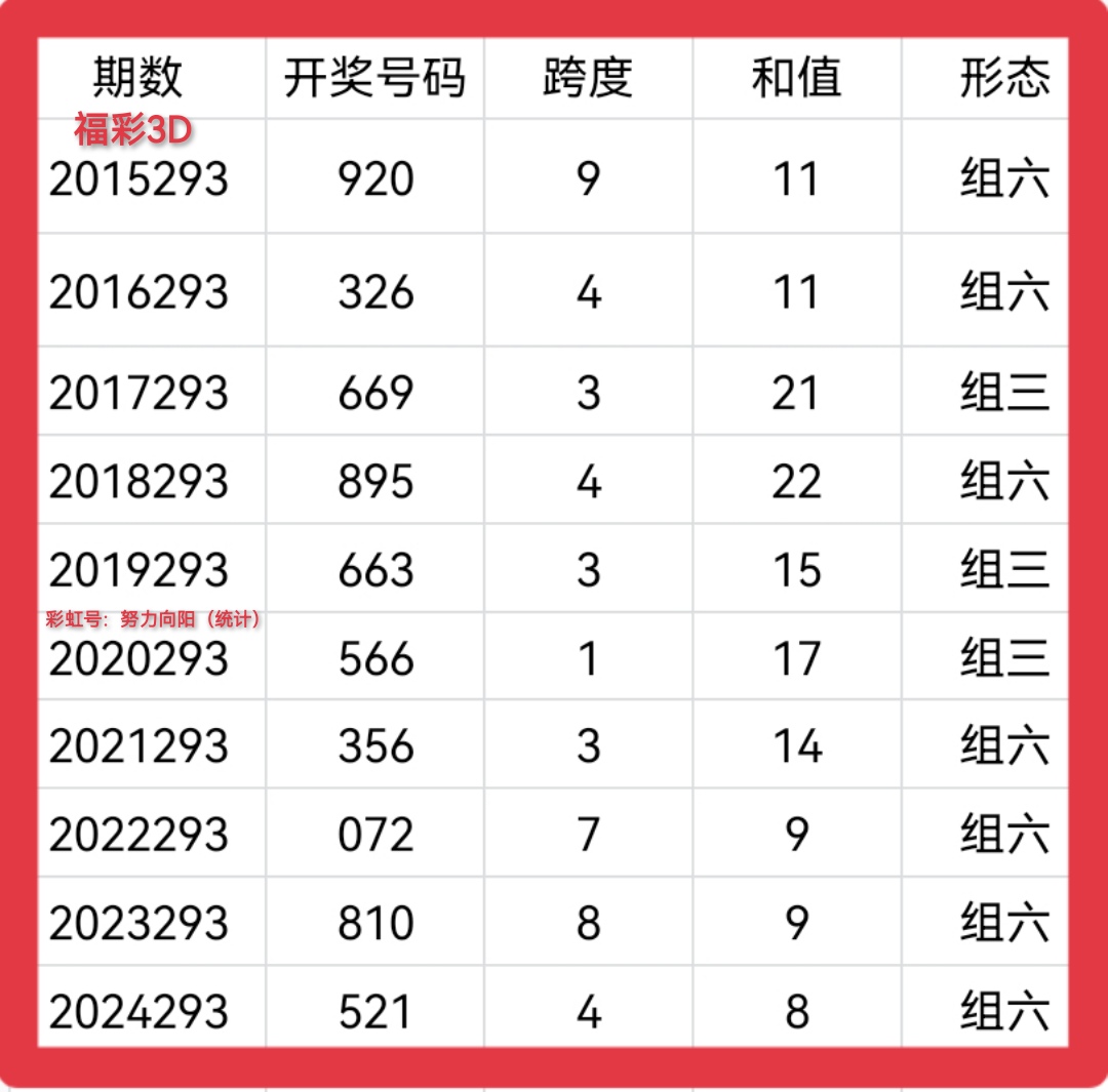 https://f.yddtiyu.com/info/17621543506832f2da86e-87e1-4de4-a989-a59b5007e8b4.jpg