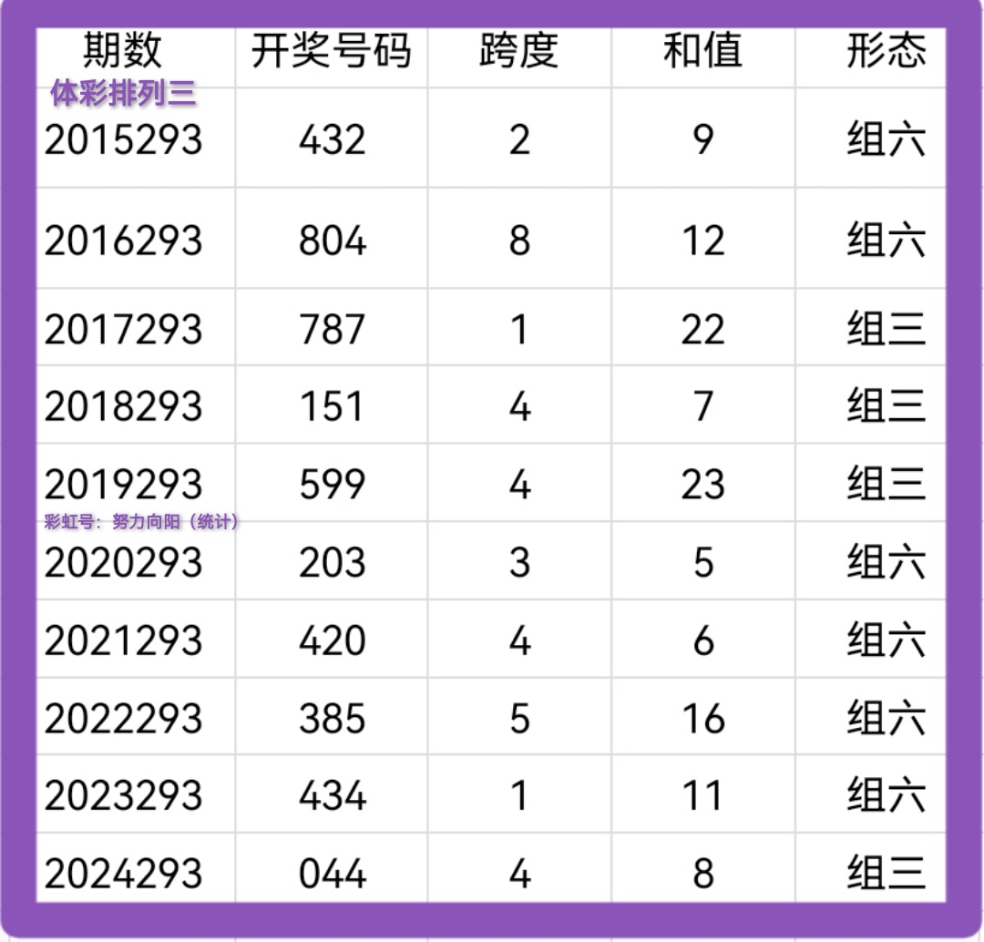 https://f.yddtiyu.com/info/1762154433026efcea765-2e64-456e-ba60-34e65a6d55bb.jpg