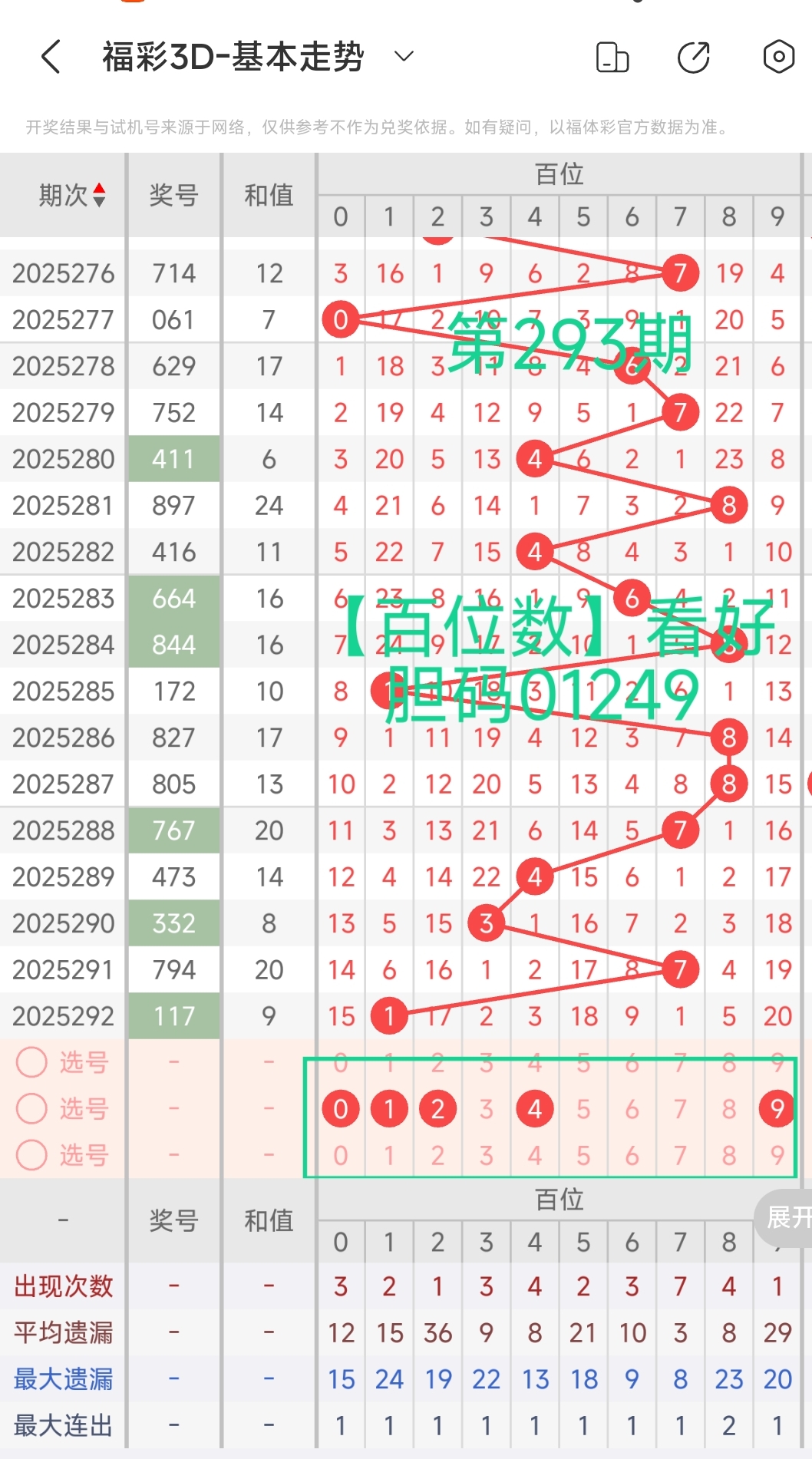 https://f.yddtiyu.com/info/17621600904265822486d-930f-4111-bc10-b3b3894575ac.jpg