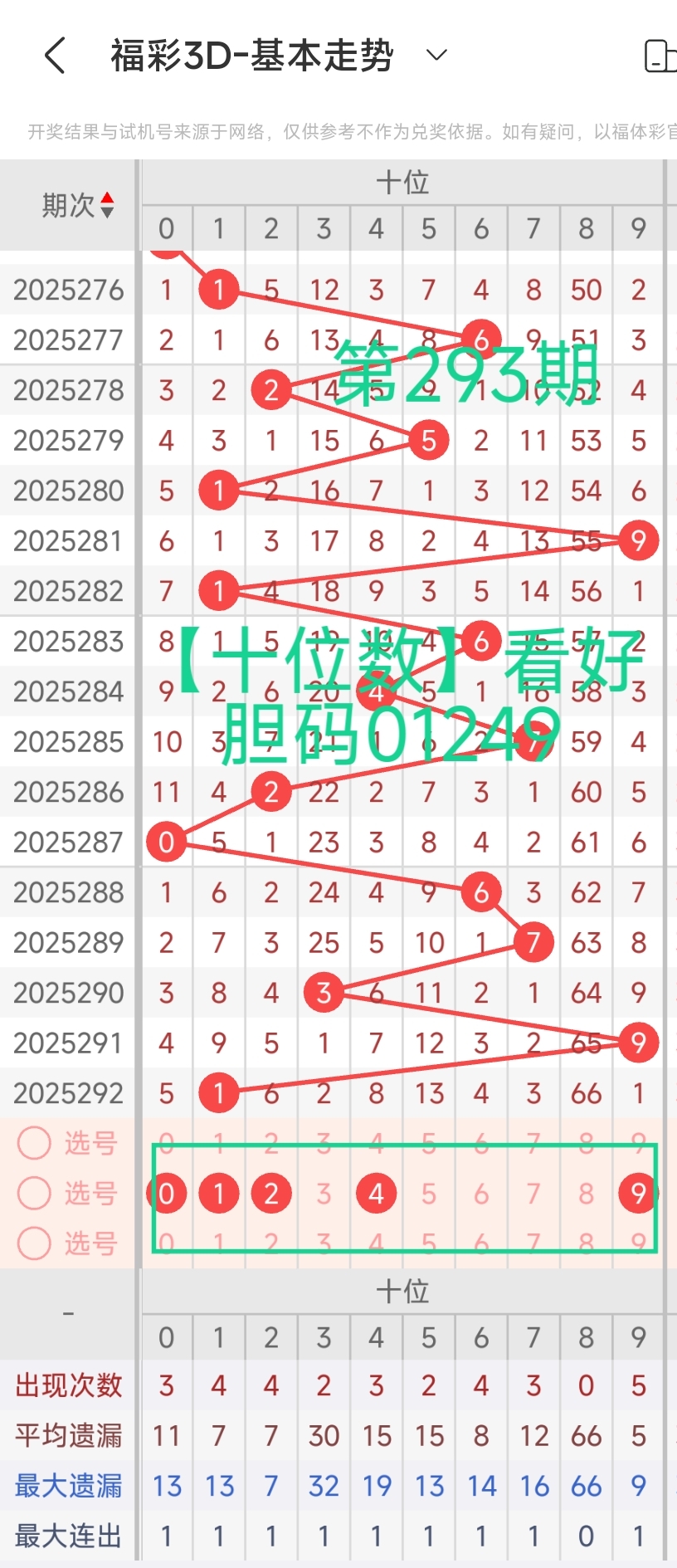 https://f.yddtiyu.com/info/17621600965865bc9800f-c9f1-4497-9983-0d7a6d8e817a.jpg