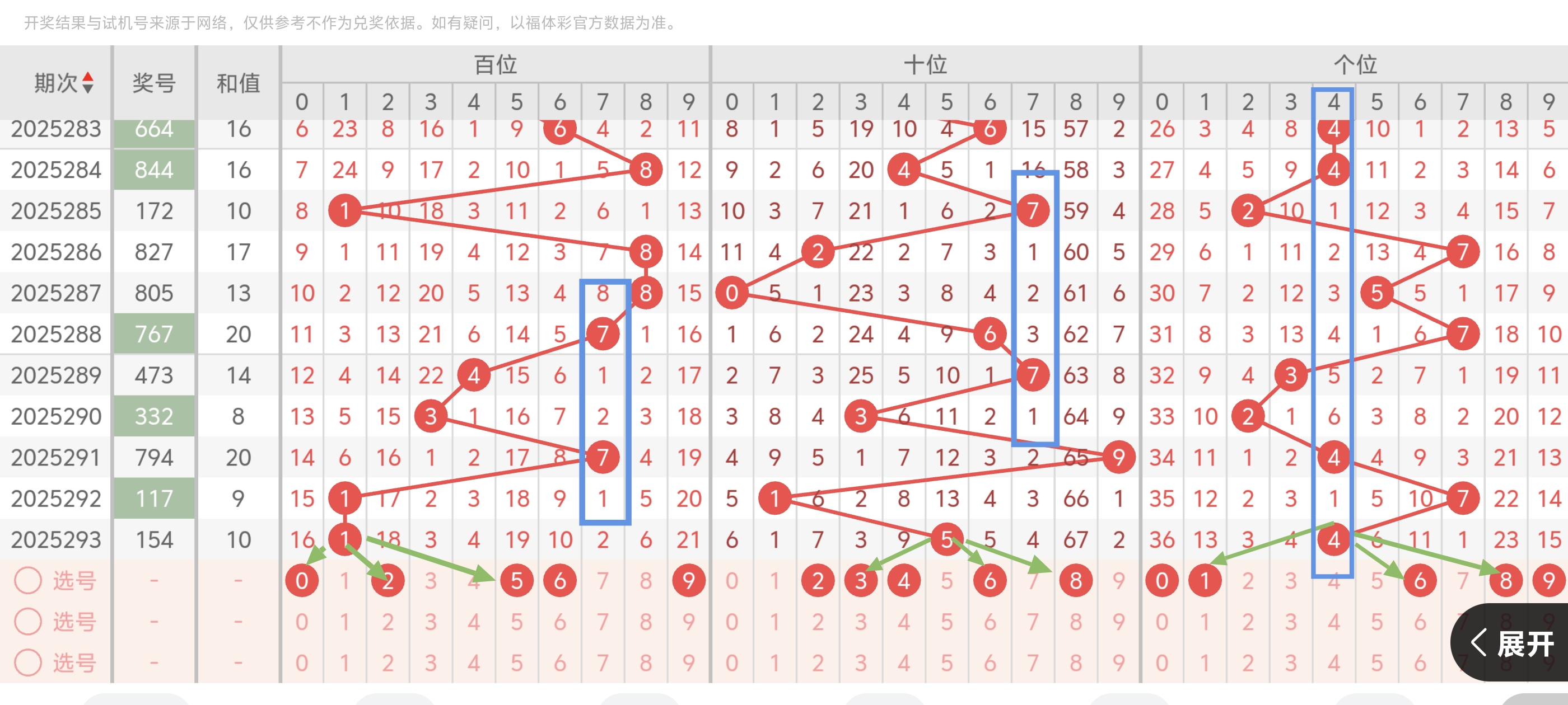https://f.yddtiyu.com/info/17621844409163d37f2d3-bd93-4ebd-acb0-869cd67e3460.jpg