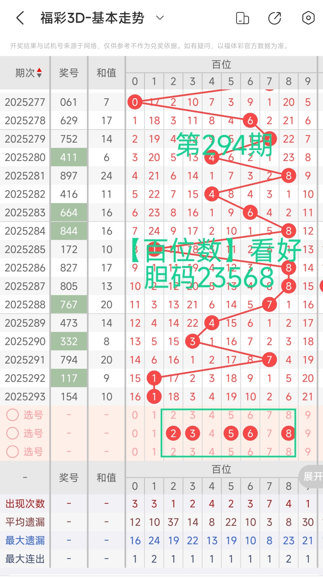 https://f.yddtiyu.com/info/17622112836273358c035-60eb-4967-9439-20f2f30b0657.jpg